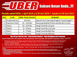 INFO2