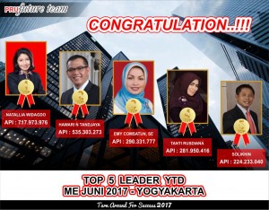 TOP 5 leader