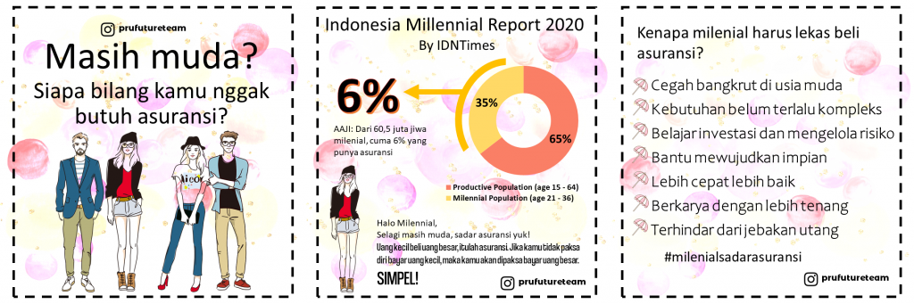 Masih muda butuh asuransi