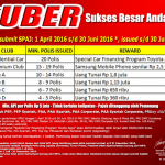 INFO2