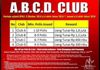 A.B.C.D. CLUB