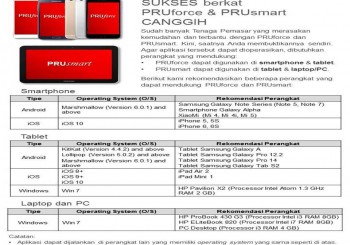 SUKSES BERKAT PRUFORCE DAN PRUSMART