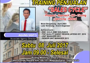 TRAINING PENJUALAN “SALES CYCLE” – YOGYAKARTA