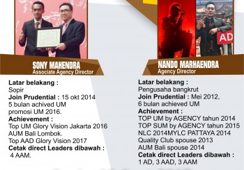 M3 JOGJAKARTA 18 SEPT 2017