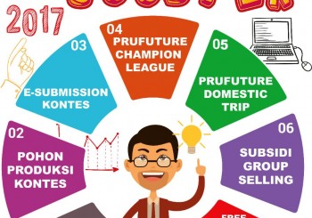 FINAL SPRINT BOOSTER 2017